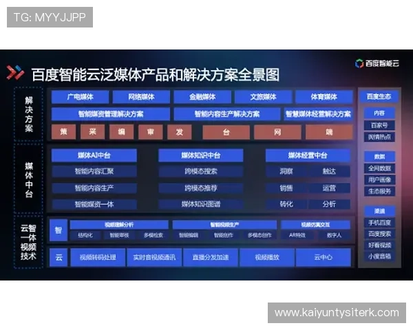 深入了解开云入口使用方法，助力用户高效利用平台功能