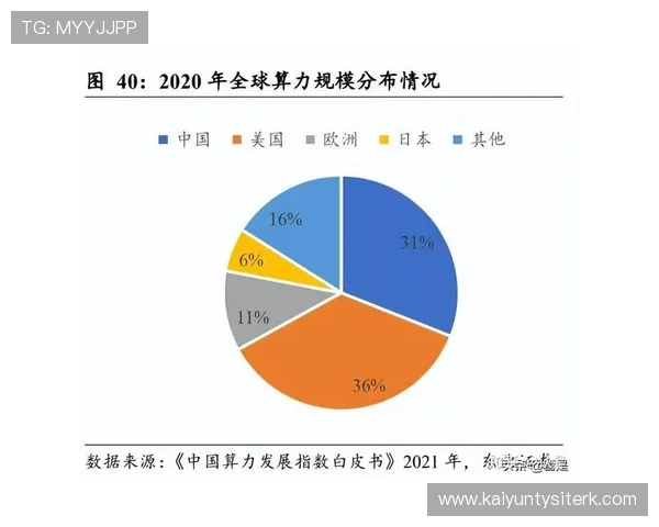 开云体育官网平台未来发展规划，持续创新引领行业新趋势